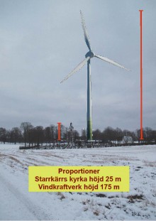 Med fotomontage vill Alefjälls Naturskyddsförening gestalta hur landskapsbilden kan komma att förändras om vindkraftsverk uppförs i området från Sandsjödal till Kollanda.